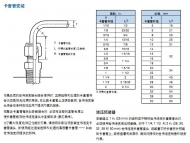 卡套管安裝